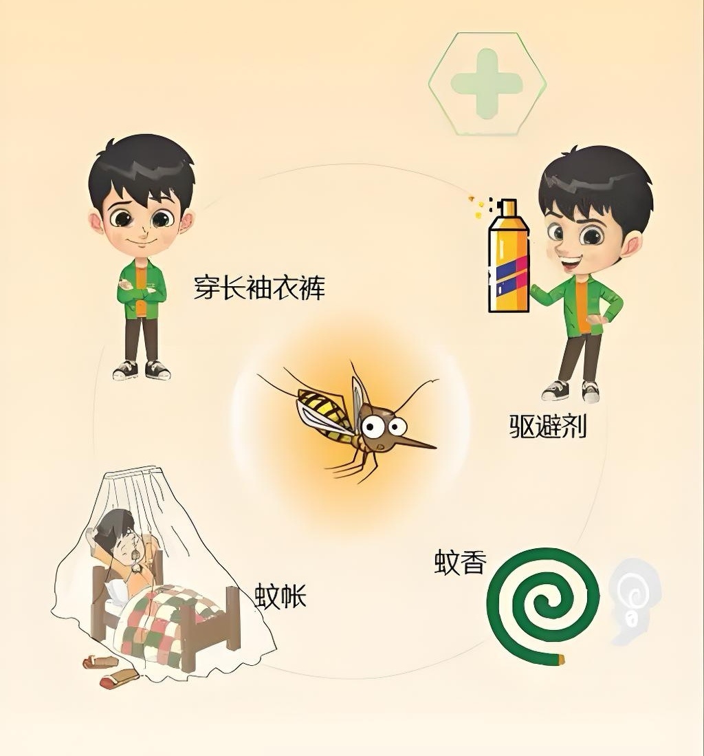 柬埔寨社区疟疾监测使用移动报告应用程序,为村疟疾工作者提供疟疾监测信息的实施案例研究。